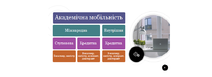 АПРАРОА